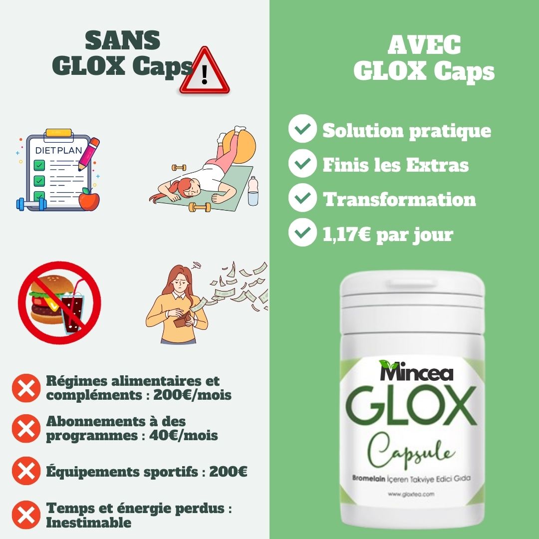 comparaison_gelule_minceur